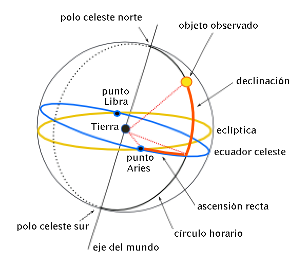 imagen curso 1