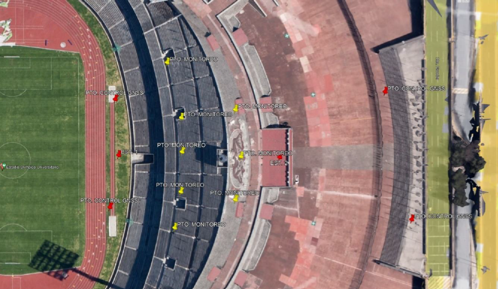 Estadio