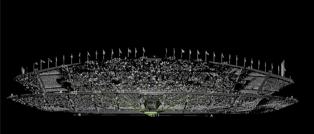 Estadio